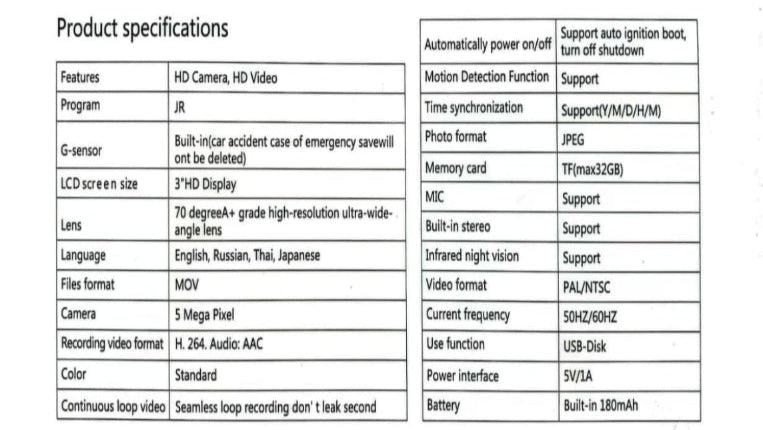 Dash Cam