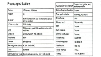 Dash Cam